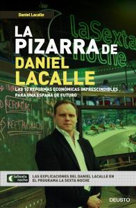 La pizarra de Daniel Lacalle