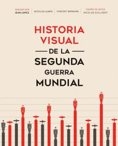 Historia visual de la segunda guerra mundial