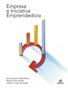 Empresa e iniciativa emprendedora·Formación profesional·Ciclos Formativos